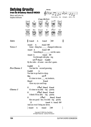 Play Official version of Rose garden sheet music by Lynn