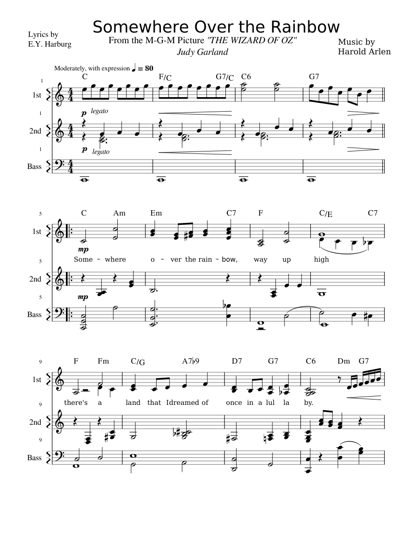 Somewhere Over the Rainbow Sheet Music with Chords for Accordion