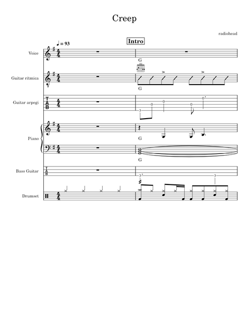 Creep - Radiohead