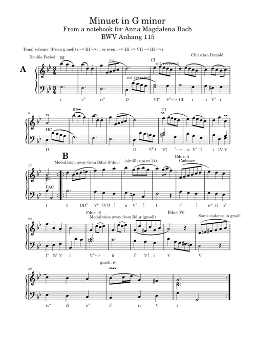 Minuet in G Minor BWV Anhang 115, Harmony/Structure analysis