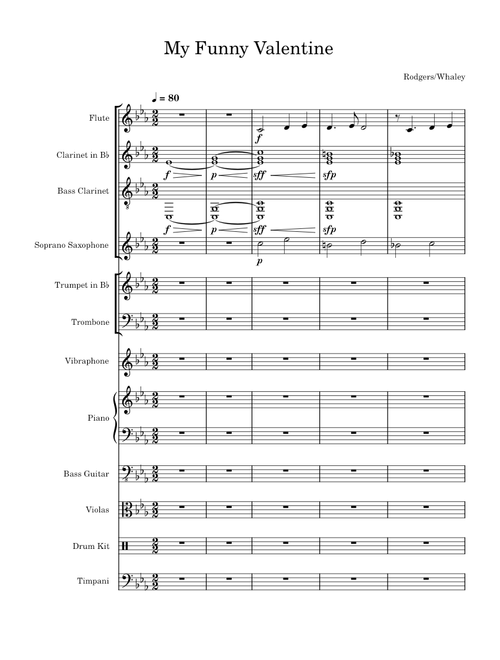 My Funny Valentine – Richard Rodgers