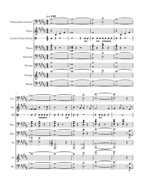 Horn Of Plenty – James Newton Howard Hunger Games: Horn of Plenty, Catching Fire