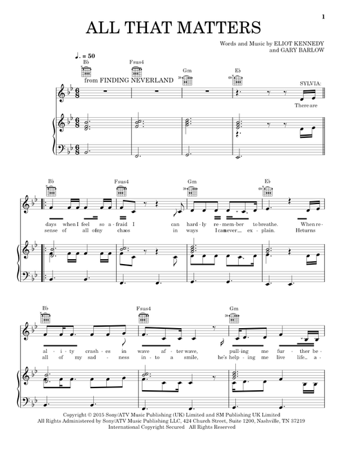 All That Matters - Eliot Kennedy (Piano-Vocal-Guitar)