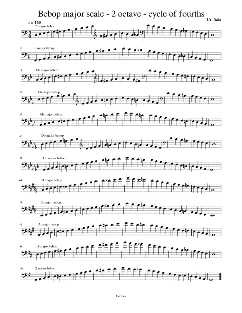 Bebop major scale - 2 octave - cycle of fourths Sheet Music for Piano ...