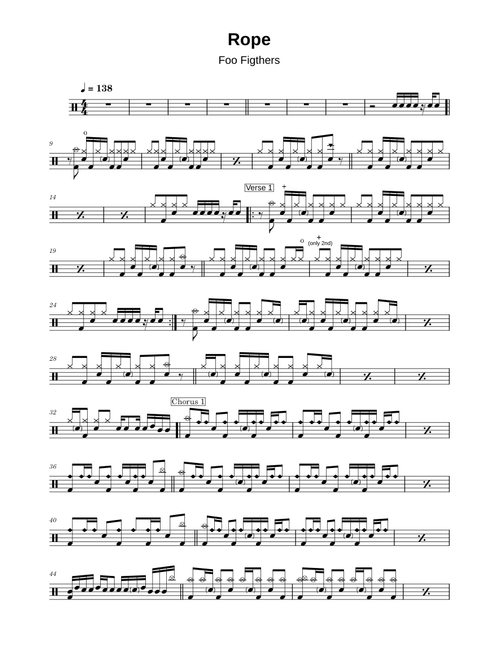 Rope - Foo Figthers (Drum Sheet)