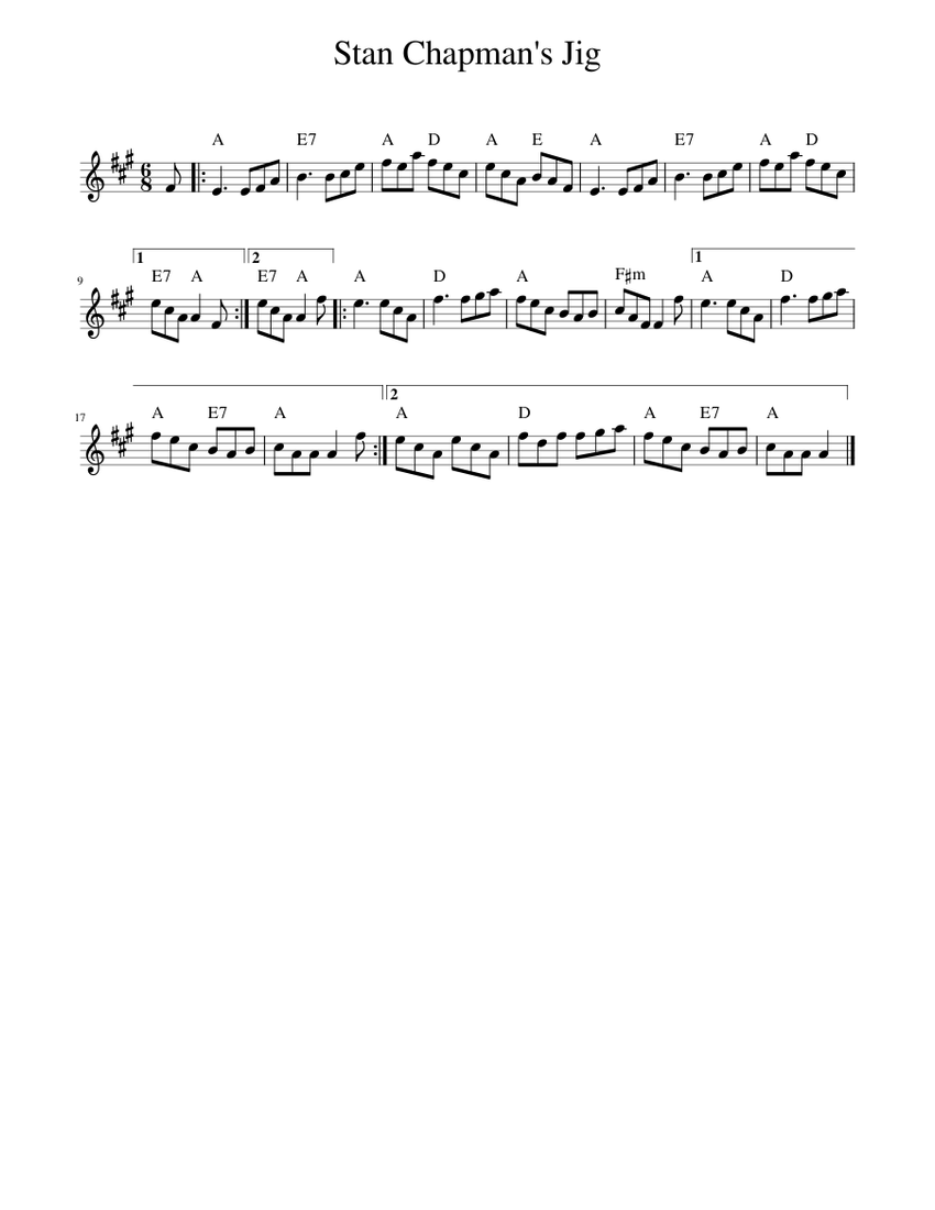 Jig Notes Stan Chapman's Jig Sheet music for Piano (Solo) | Musescore.com