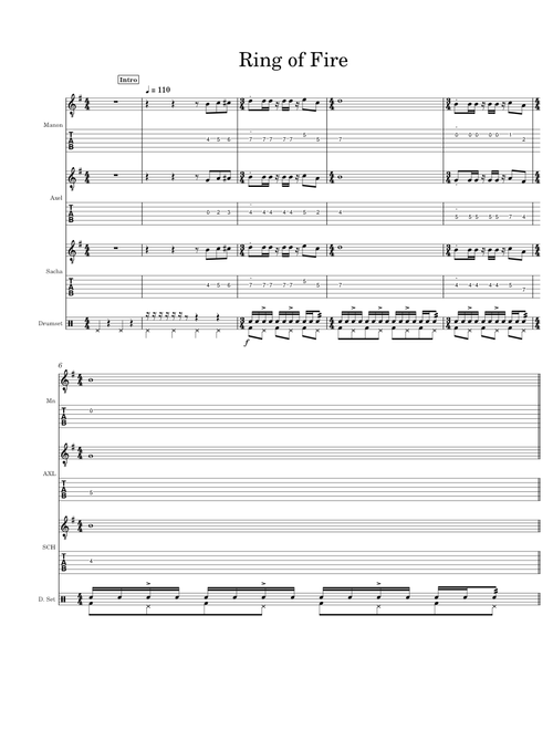 Ring of fire – Johnny Cash Ring of fire Johnny Cash Rising