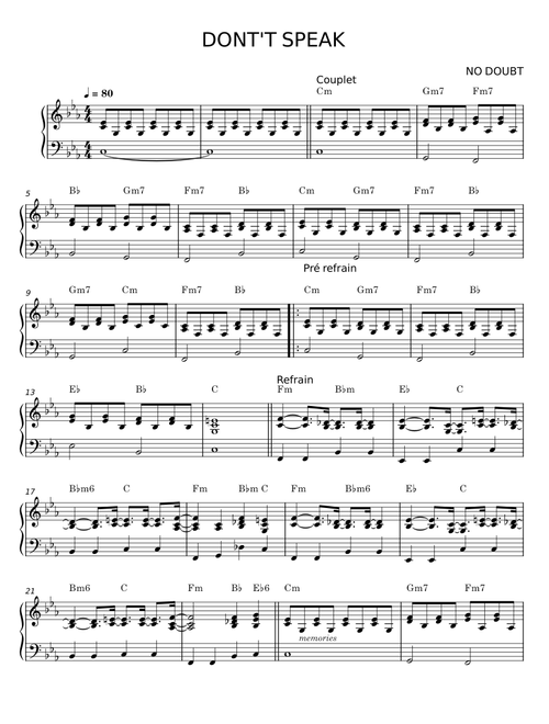 DONT'T SPEAK - NO DOUBT