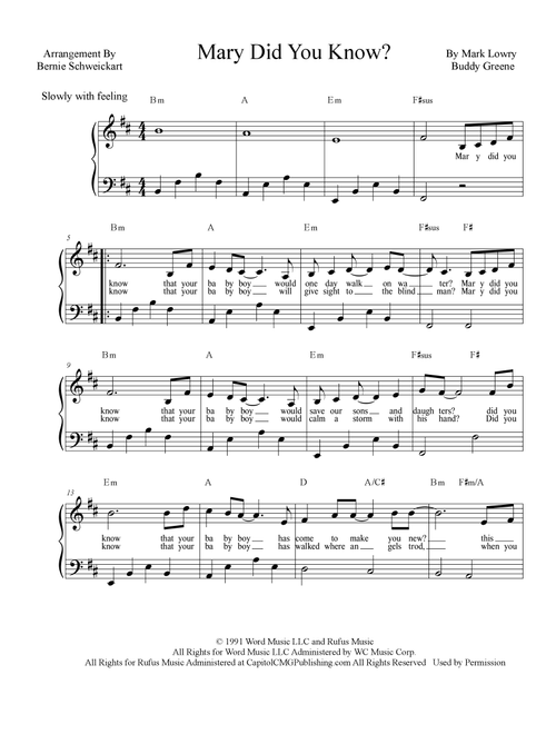 Mary, Did You Know? (Arr. Bernie Schweickart) - Kathy Mattea (Piano-Vocal-Guitar (Piano Accompaniment))