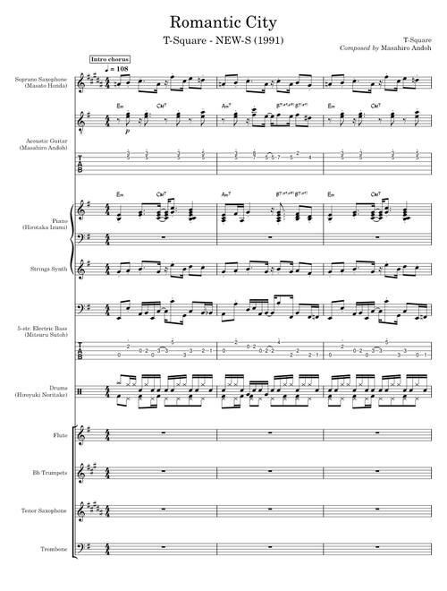 T-Square fusion band transcriptions sheet music by Behbo