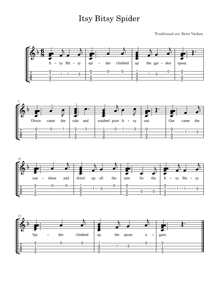 Itsy Bitsy Spider Sheet music for Ukulele (Solo)