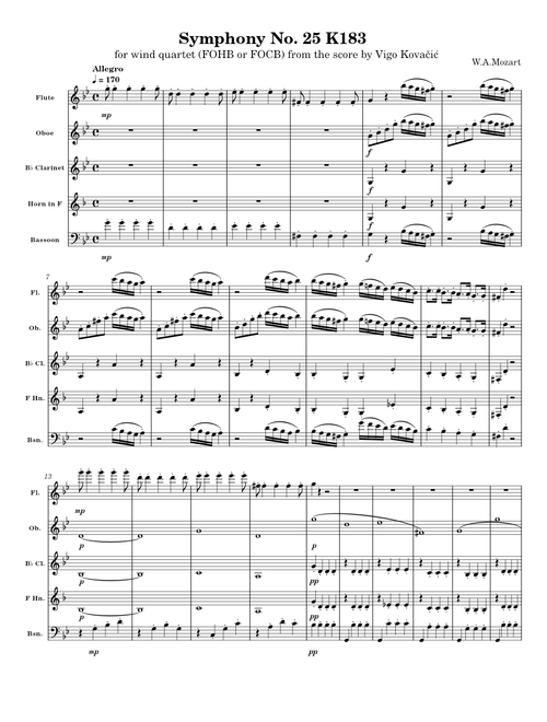 Symphony No.25 in G minor, K.183 – Wolfgang Amadeus Mozart