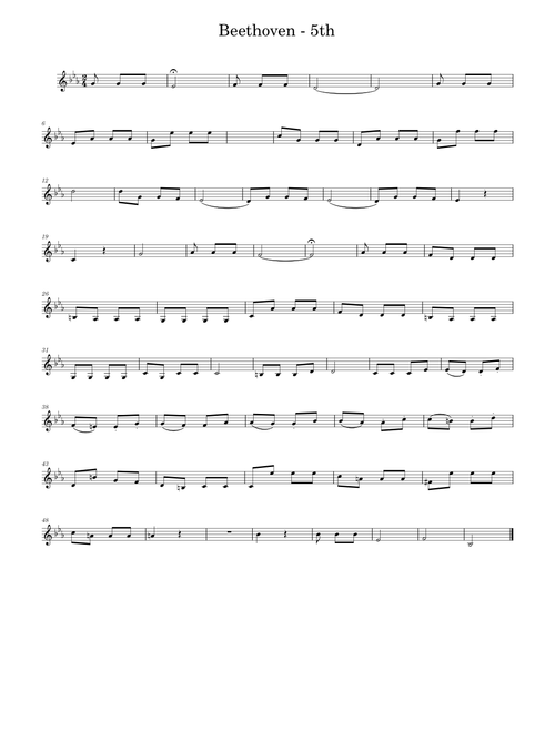 Beethovens 5th Symphony – Ludwig van Beethoven