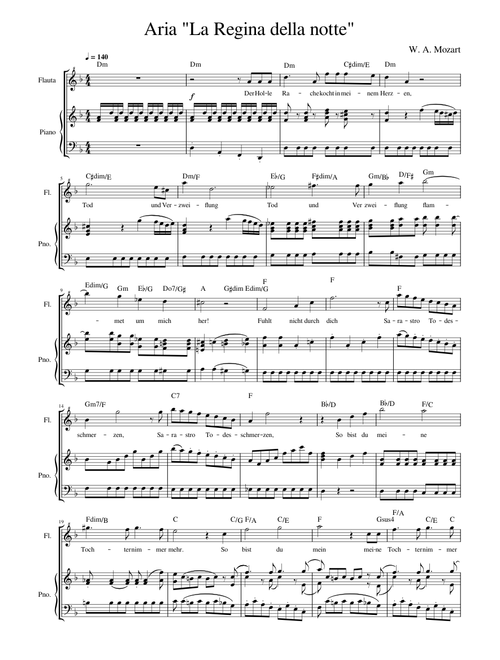 Aria La Regina della Notte – Wolfgang Amadeus Mozart