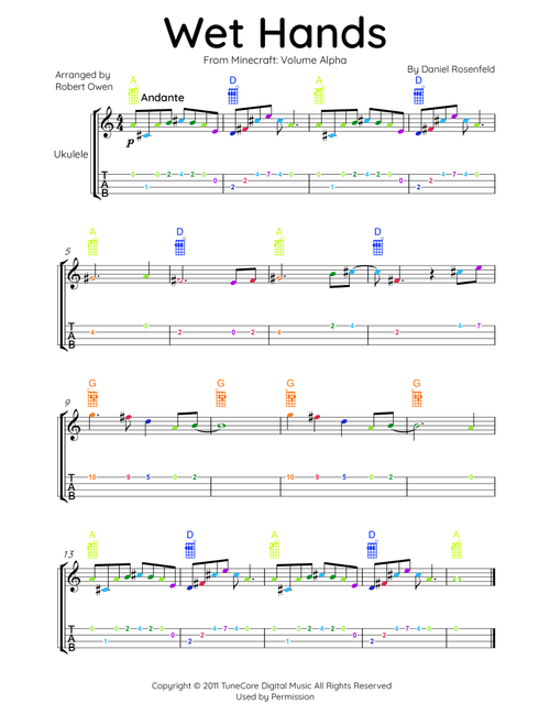 Wet Hands (Arr. Robert Owen) - C418 (Ukulele)