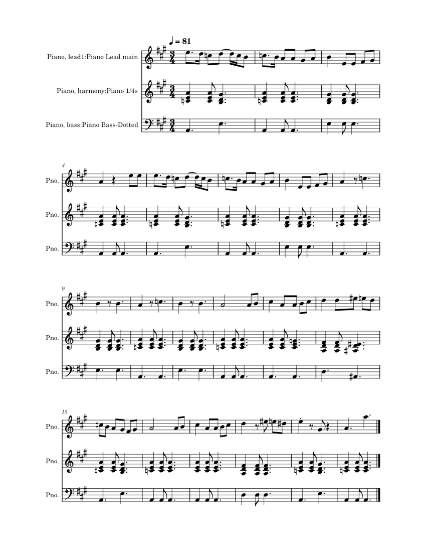 Neapolitan Dance – Anonymous Neapolitan Dance Sheet music for Piano ...