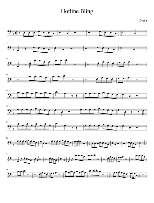 Hotline Bling - Drake (sheet music 3)
