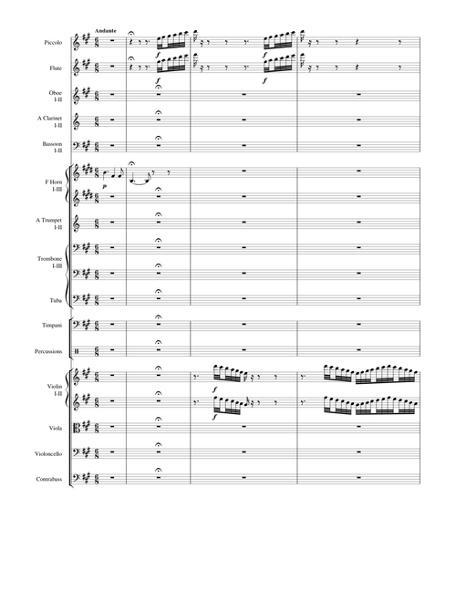 Les patineurs, Op. 183, Émile Waldteufel