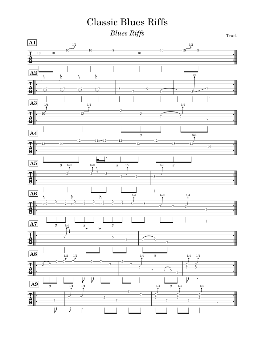 Classic Blues Riffs – traditional Sheet Music and Tab for Guitar (Solo ...