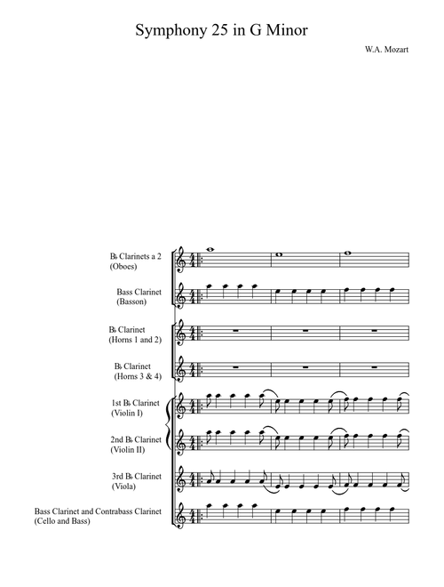 Symphony no.25 in G minor