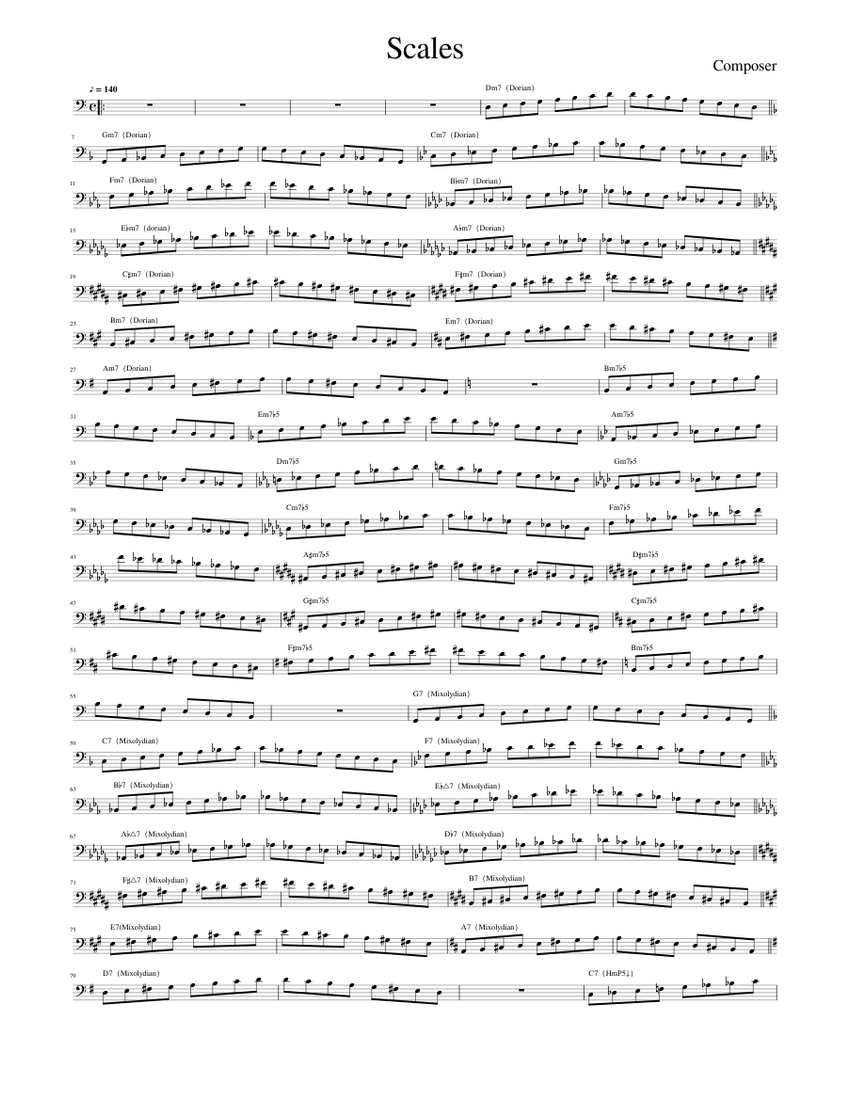 Scales Sheet music for Piano (Solo) Easy | Musescore.com