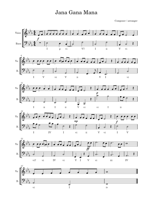 Jana Gana Mana – Rabindranath Tagore