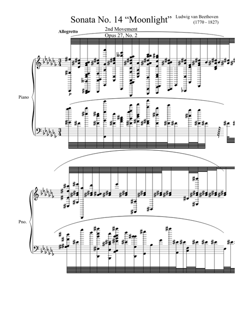 Sonata No. 14 Moonlight 2nd Movement 1 1