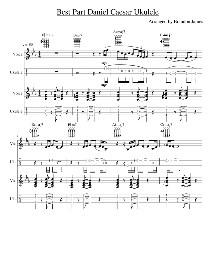 Top uke tabs outlet