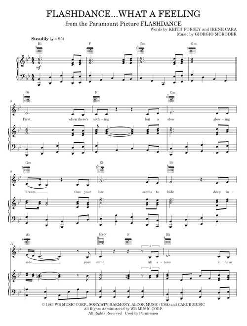Flashdance what a feeling - Irene Cara (Piano-Vocal-Guitar)