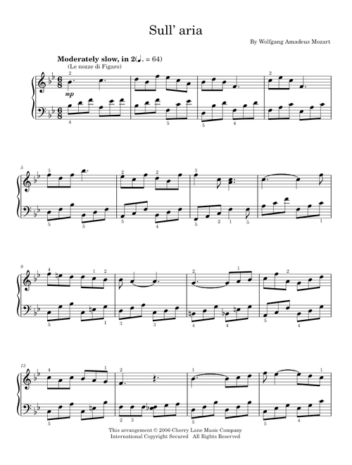 Sull'aria - Emanuel Schikaneder, Wolfgang Amadeus Mozart (Easy Piano)