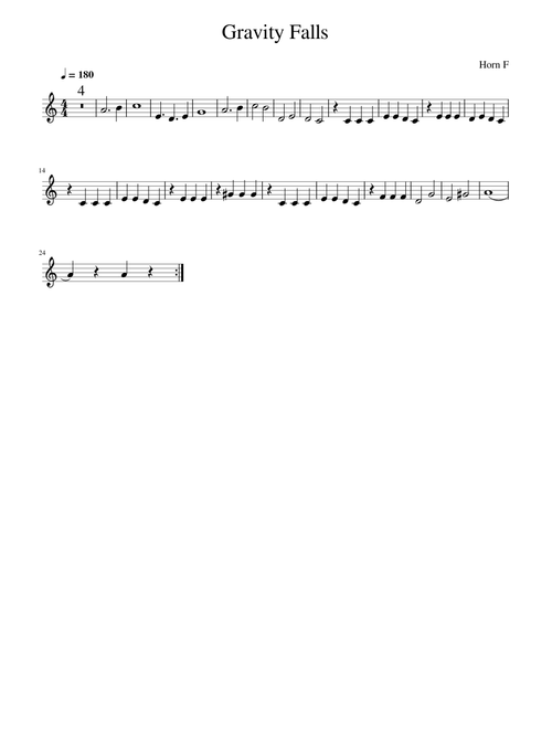 Gravity falls theme – Misc Cartoons