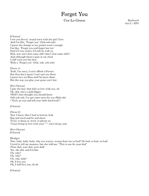 Forget You! – Cee Lo Green (Keyboard Lead Sheet)
