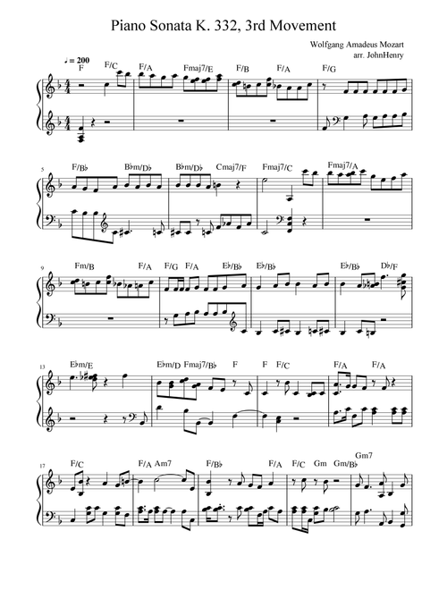 Piano Sonata K. 332, 3rd Movement — Mozart | Easy Piano Solo (Arr. JohnHenry) (Easy Piano)