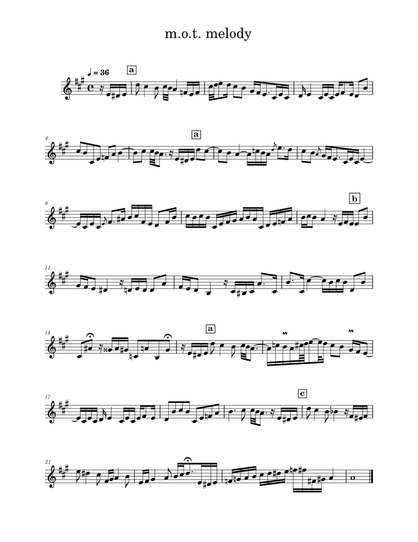 m.o.t. melody Sheet music for Piano (Solo) Easy | Musescore.com