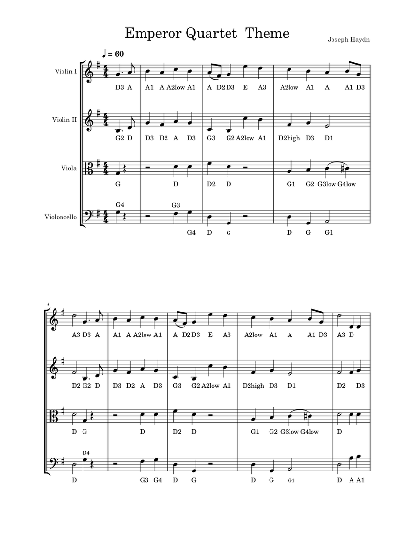 Haydn emperor quartet theme sheet music for violin viola cello
