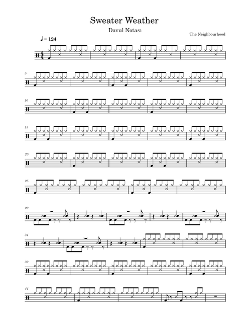 Sweater weather – The Neighbourhood Drum Notation
