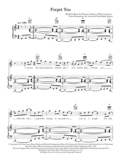 Forget You - Cee Lo Green (Piano-Vocal-Guitar (Piano Accompaniment))