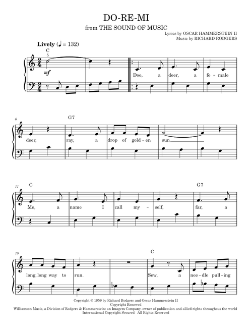 Do-Re-Mi (from The Sound of Music) - Rodgers & Hammerstein, The Sound Of Music Musical (Easy Piano)