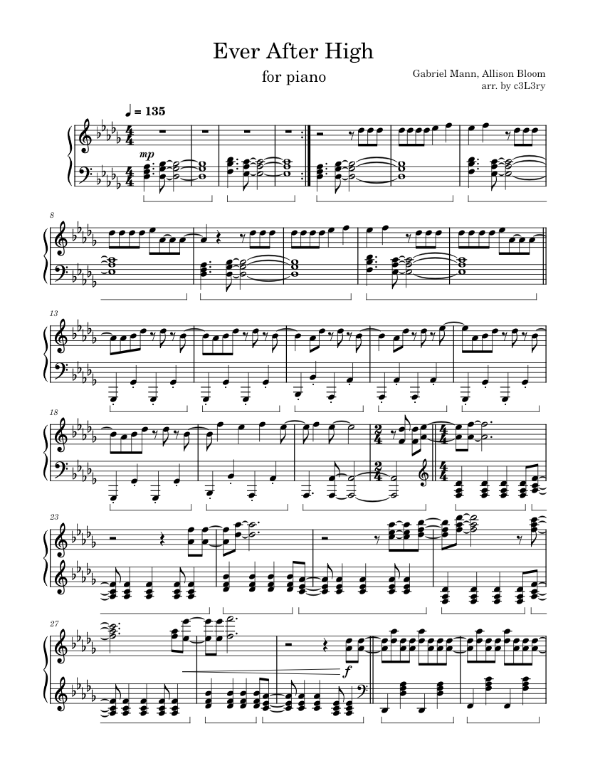 Is Descendants Based On Ever After High Is Descendants Based On Ever After High