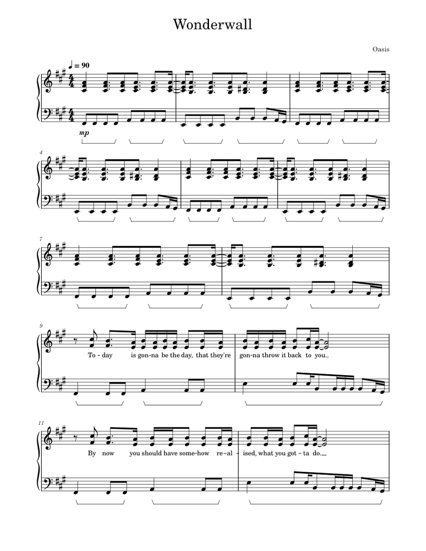 Wonderwall - Oasis Sheet Music for Piano (Solo) | MuseScore.com
