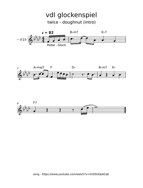 Doughnut – TWICE vdl glockenspiel