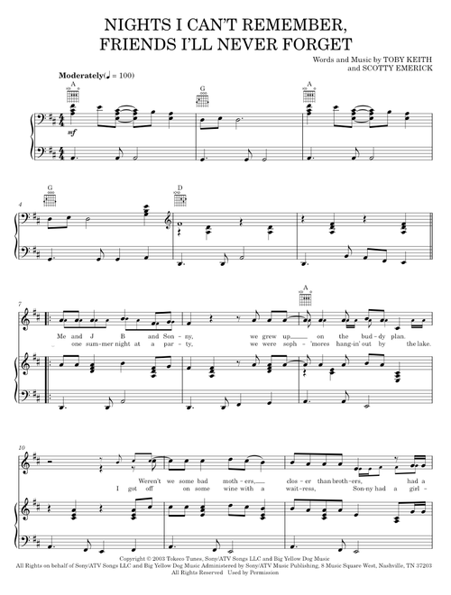 Nights I Can't Remember, Friends I'll Never Forget - Toby Keith Sting (Piano-Vocal-Guitar)