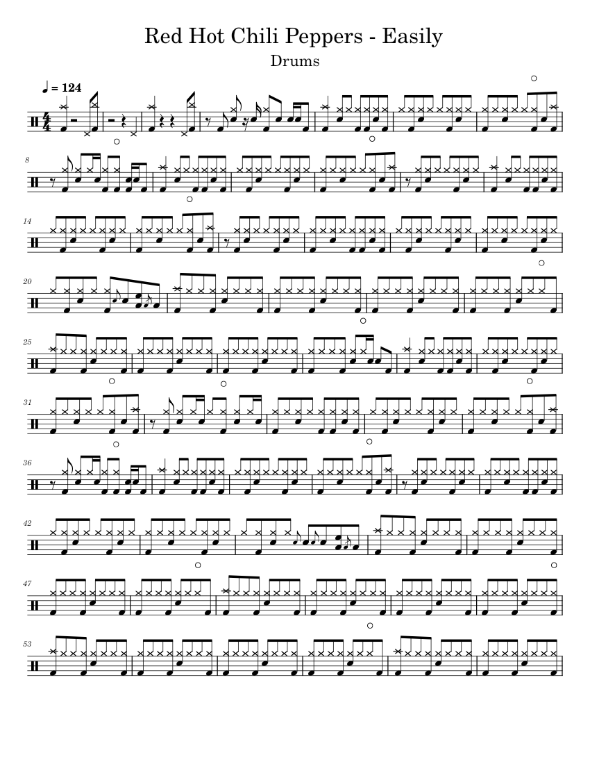 Red Hot Chili Peppers - Easily (drum notation) Sheet Music for