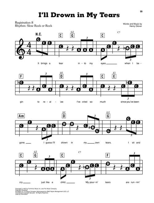 I'll Drown In My Tears - Ray Charles (E-Z Play Today)