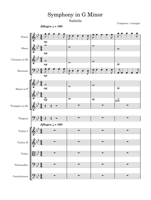 Symphony no. 15 in G Minor, ZV 142 - I. Allegro