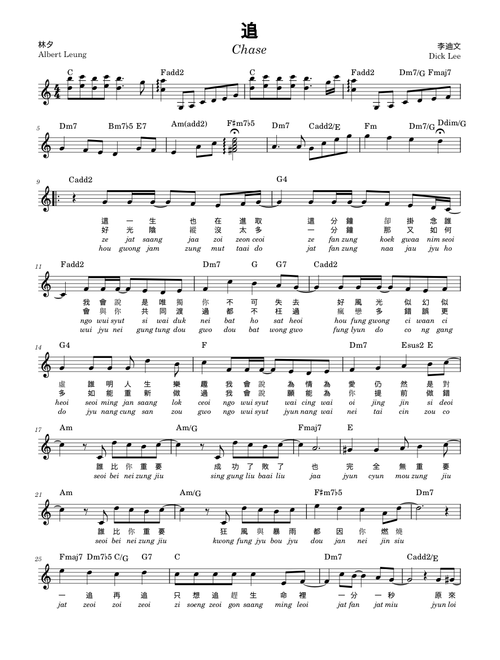Leslie Cheung 張國榮 sheet music by C_Zhukov | Play, print