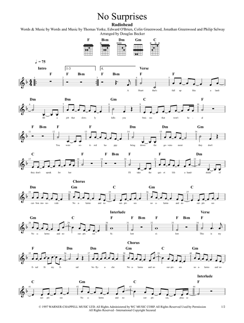 No Surprises (Arr. Douglas Becker) - Radiohead (Piano-Vocal-Guitar)