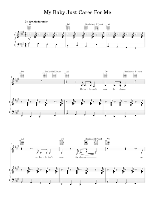 My baby just cares for me - Nina Simone (Piano-Voice)
