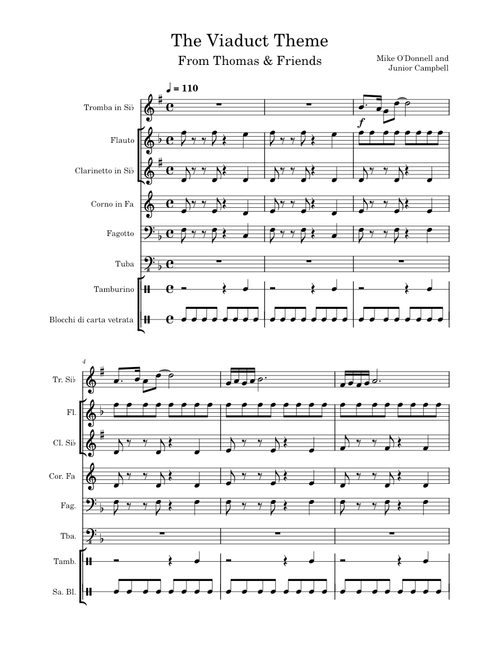 The Viaduct Theme – Thomas & Friends