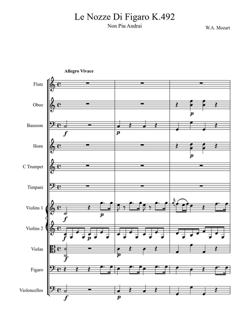 Non Piu Andrai from Le Nozze de Figaro